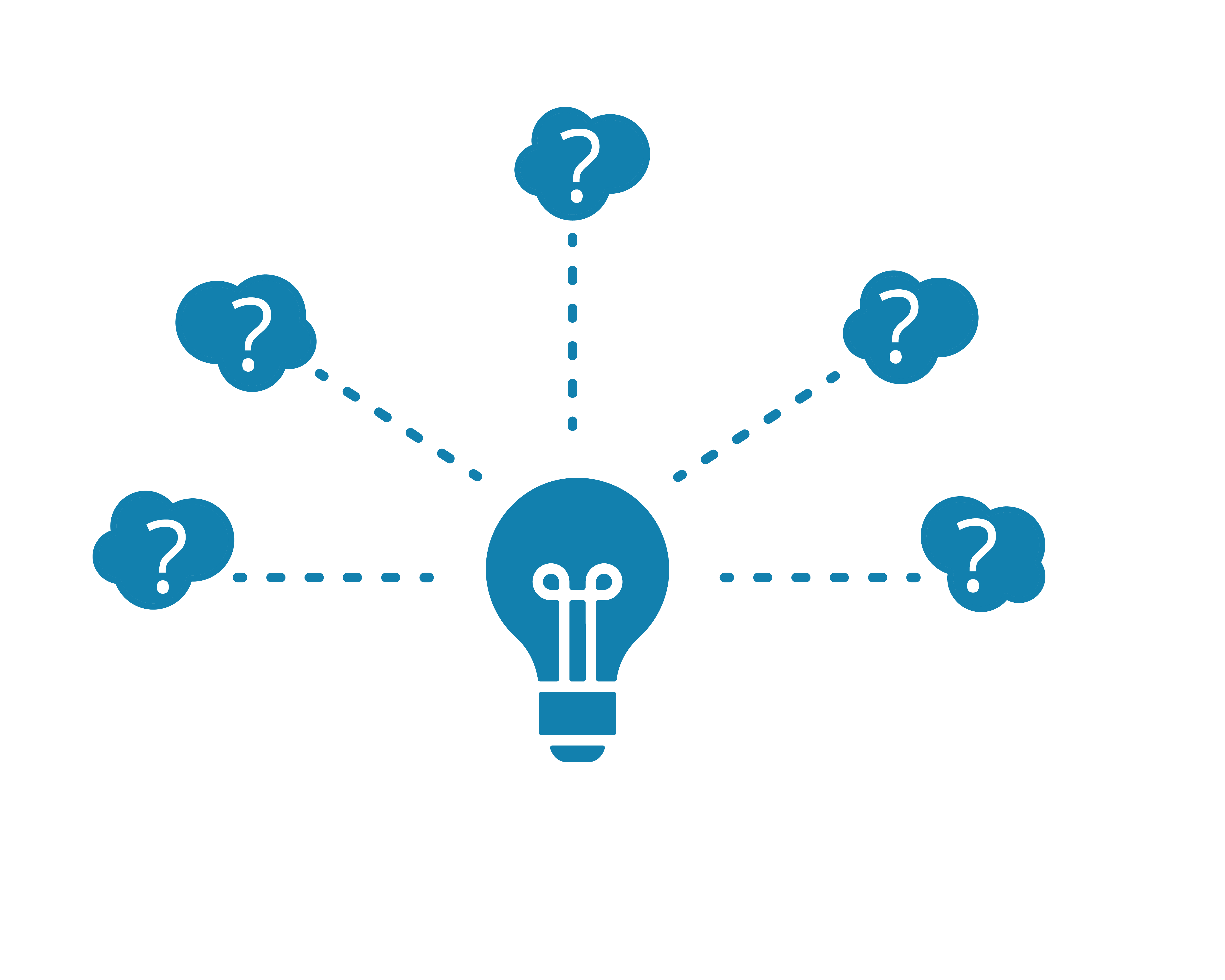 Blue graphic of lightbulb, with 5 thinking clouds linking back to the lightbulb with a dashed line.